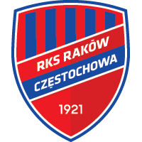 RKS Rakow