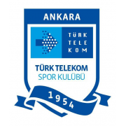 Türk Telekom GSK