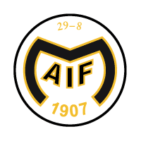 Motala AIF