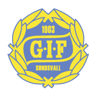 GIF Sundsvall