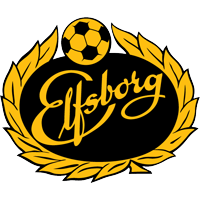 IF Elfsborg