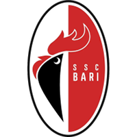 SSC Bari