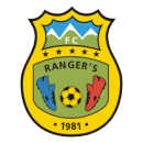 FC Ránger's