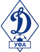 FK DInamo Ufa