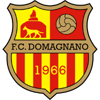 FC Domagnano