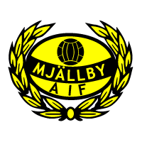 Mjällby AIF