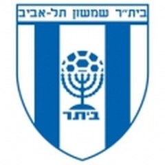 Beitar Shimshon Tel Aviv