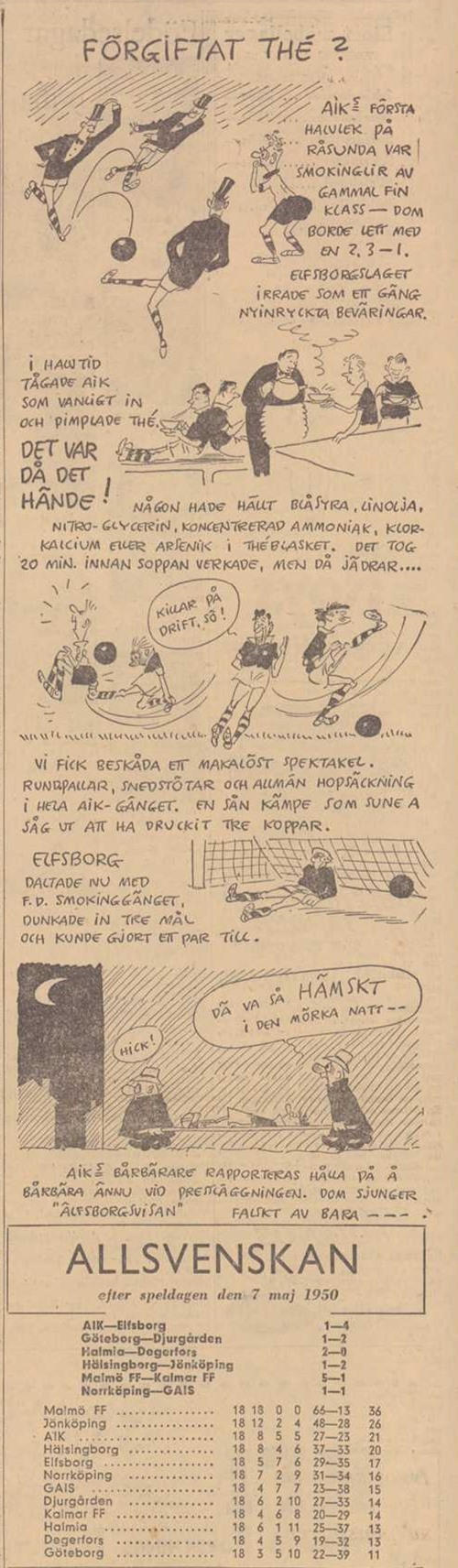 Sunday 7 May 1950  AIK - IF Elfsborg 1-4 (1-?)  Råsunda Fotbollstadion, Solna